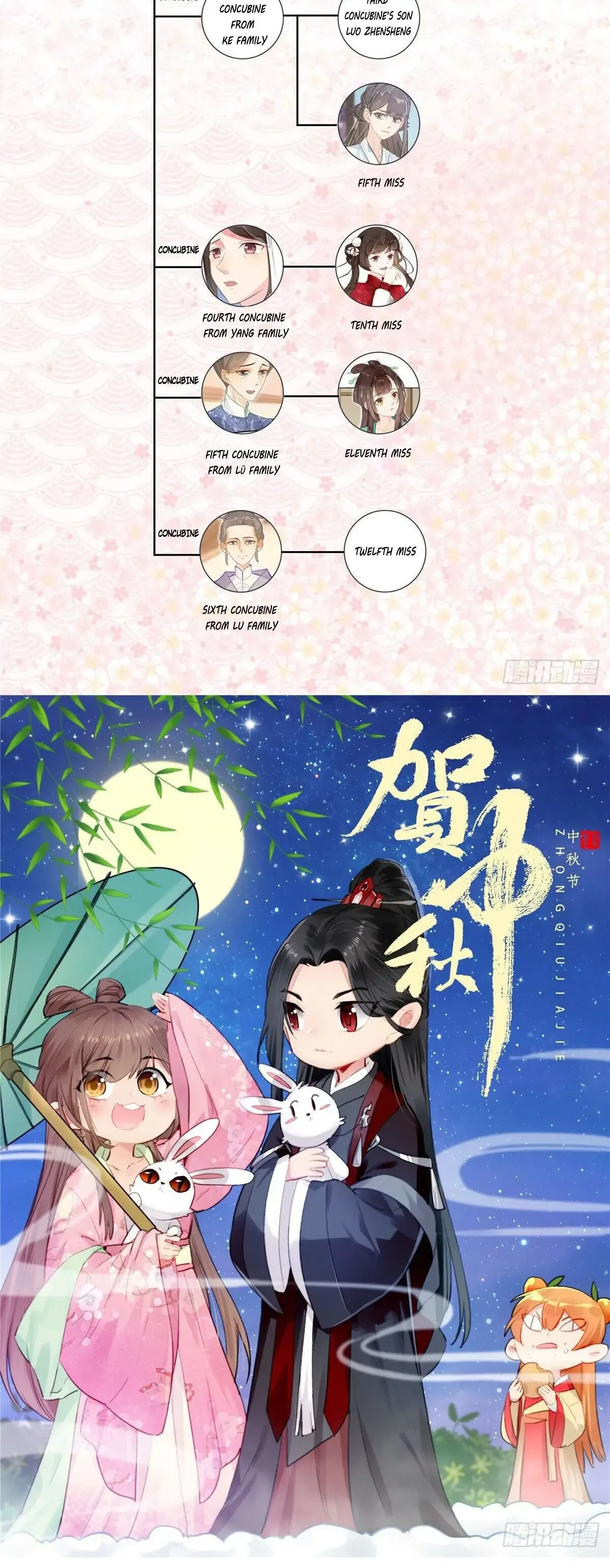 A Concubine’s Daughter and Her Tactics Chapter 1 page 17