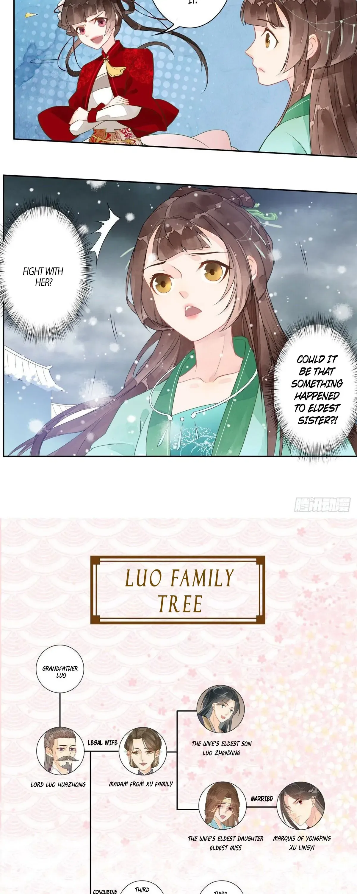 A Concubine’s Daughter and Her Tactics Chapter 1 page 16