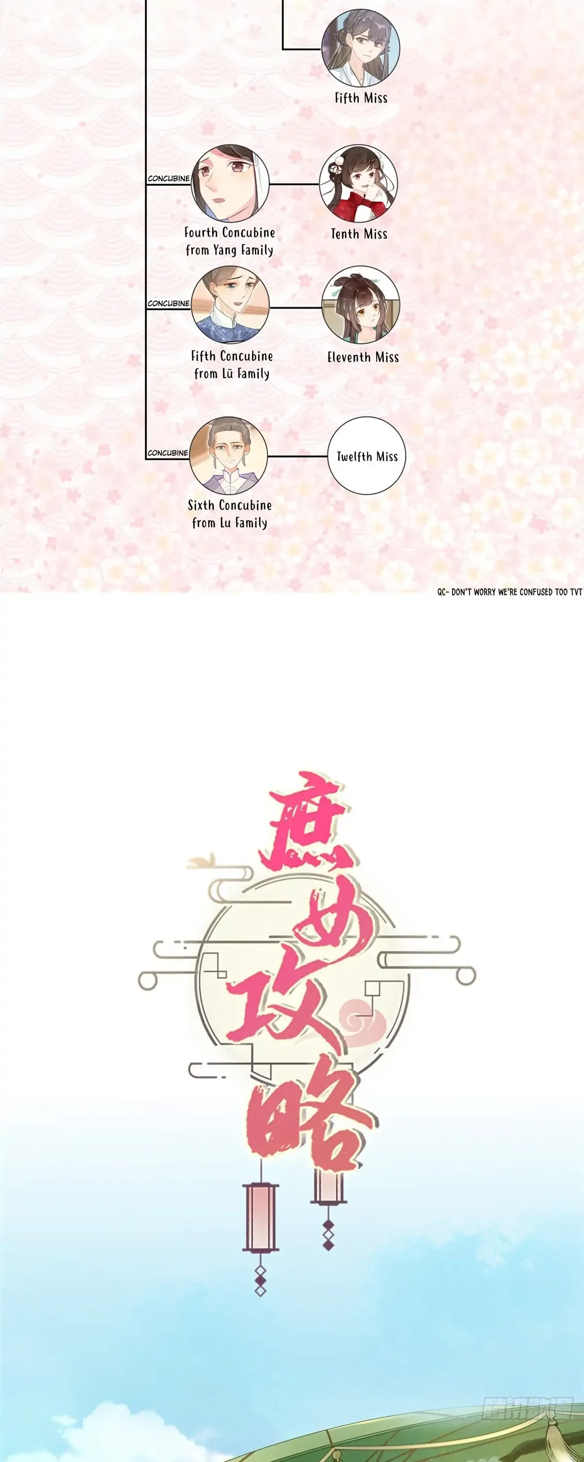 A Concubine’s Daughter and Her Tactics Chapter 4 page 19