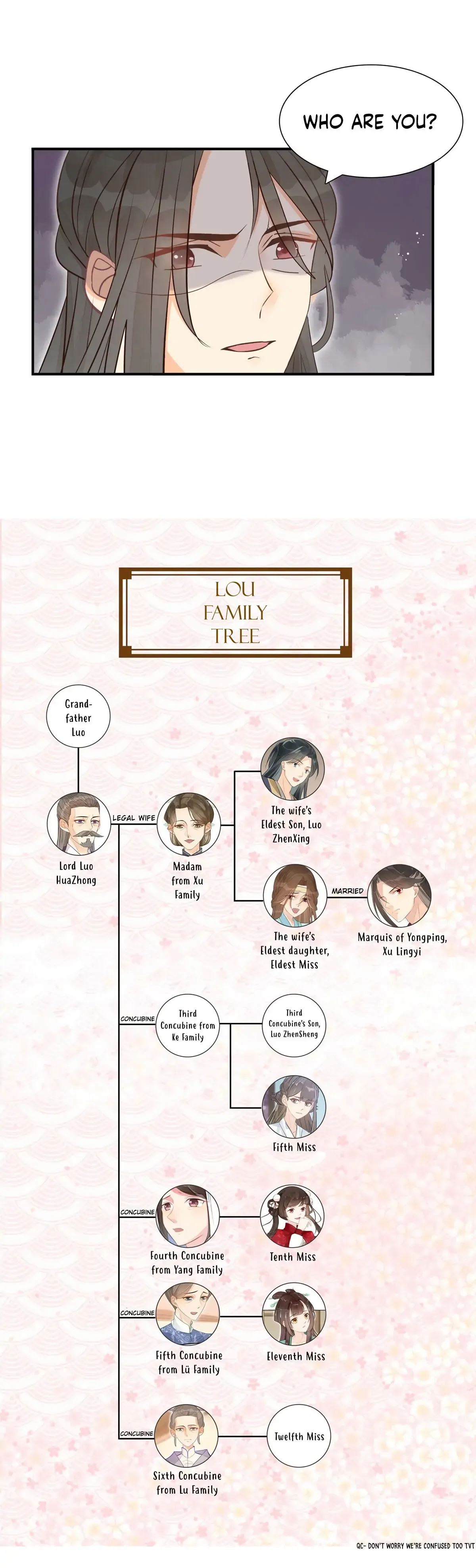A Concubine’s Daughter and Her Tactics Chapter 9 page 4