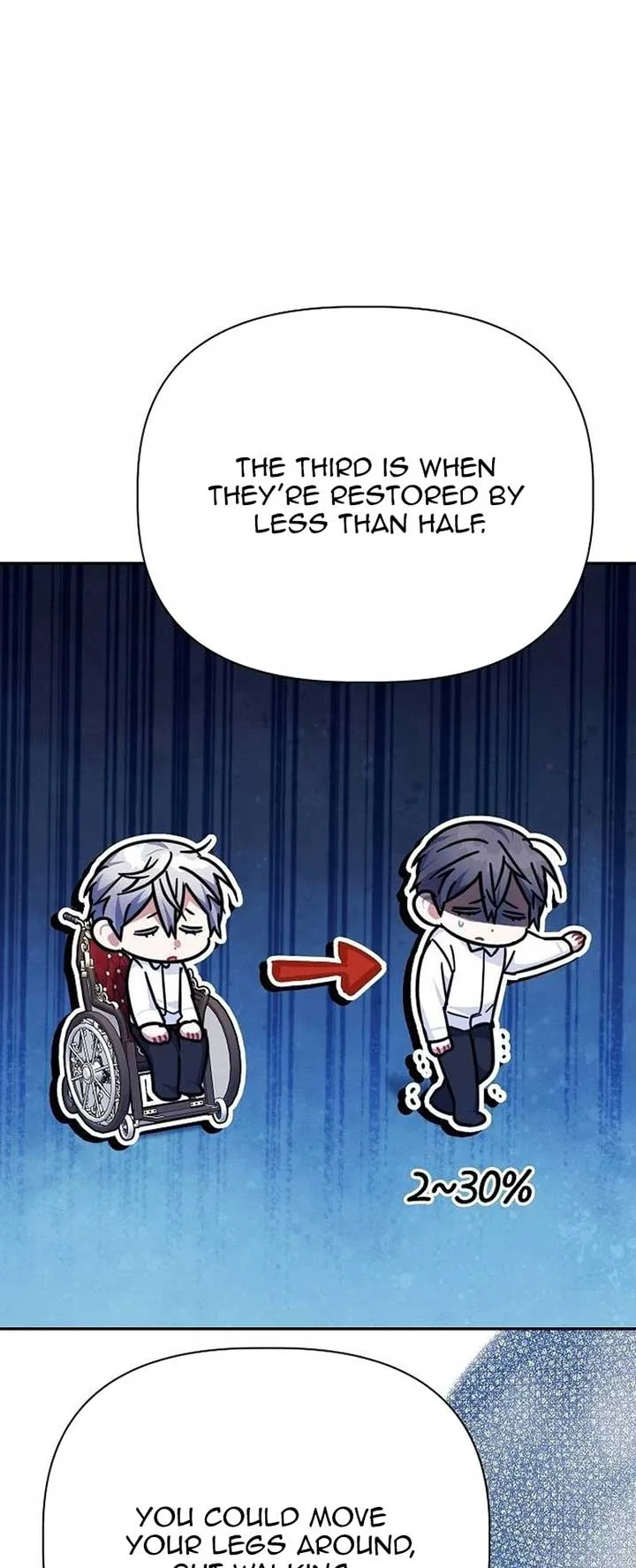 A Flowery Path for the Devastated Male Lead Chapter 39 page 19