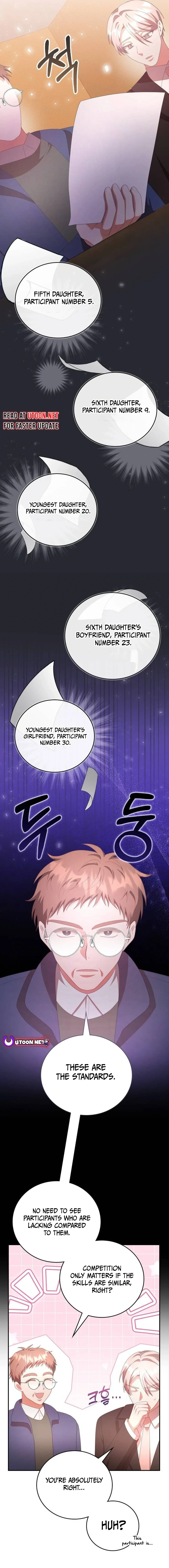 A Genius Writer’s Random Workplace Chapter 55 page 6