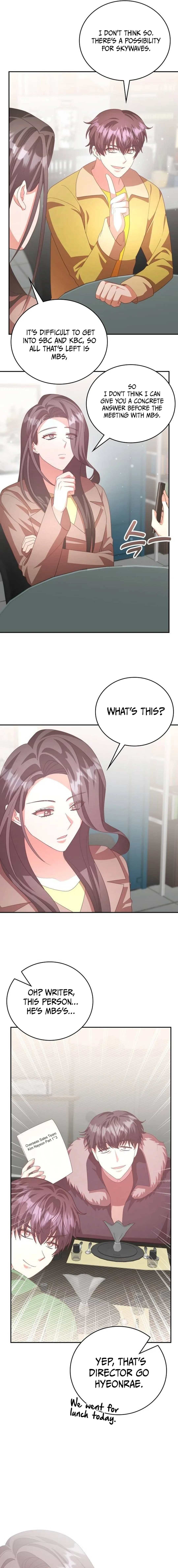 A Genius Writer’s Random Workplace Chapter 49 page 19