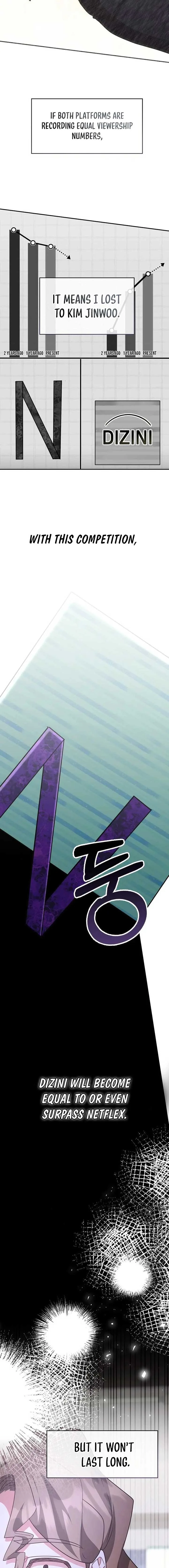A Genius Writer’s Random Workplace Chapter 84 page 10