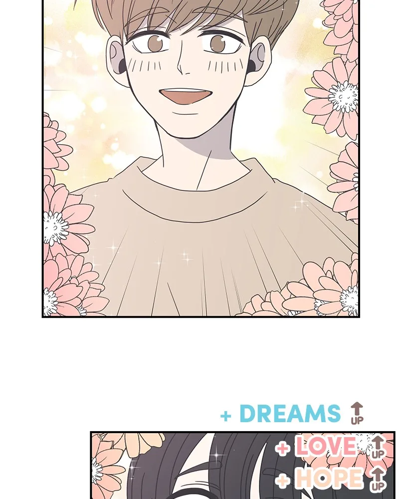 A Guide to Proper Dating Chapter 2 page 20