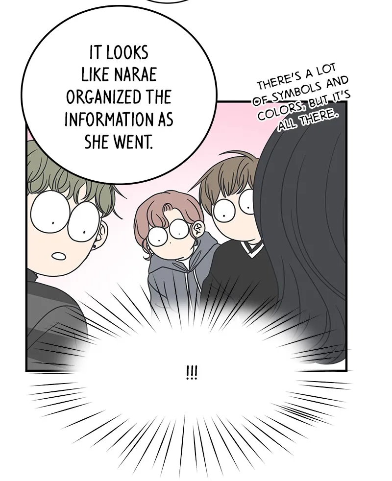 A Guide to Proper Dating Chapter 18 page 69
