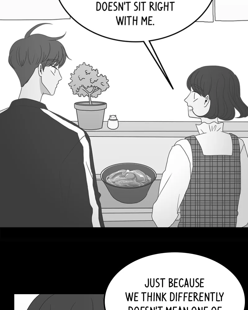 A Guide to Proper Dating Chapter 36 page 84