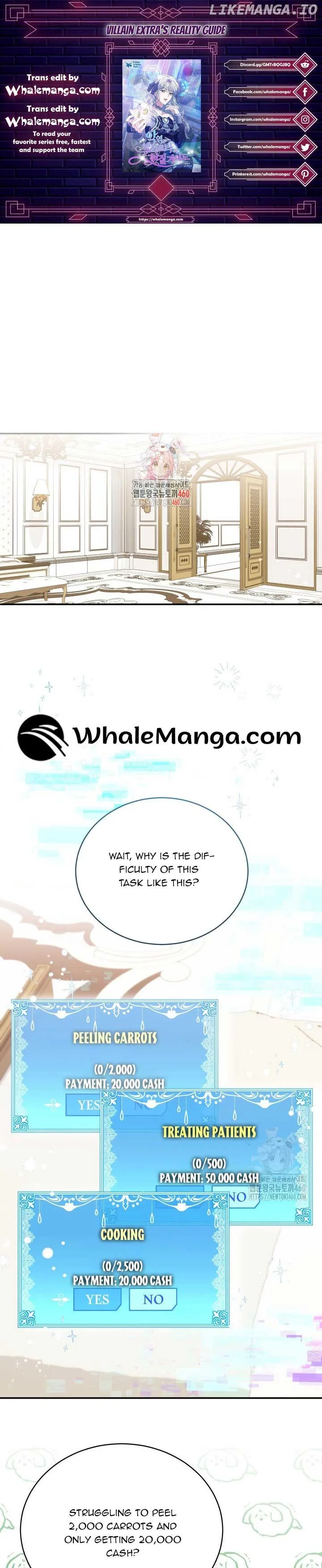A Guide to the Reality of Villain Extras Chapter 14 page 2