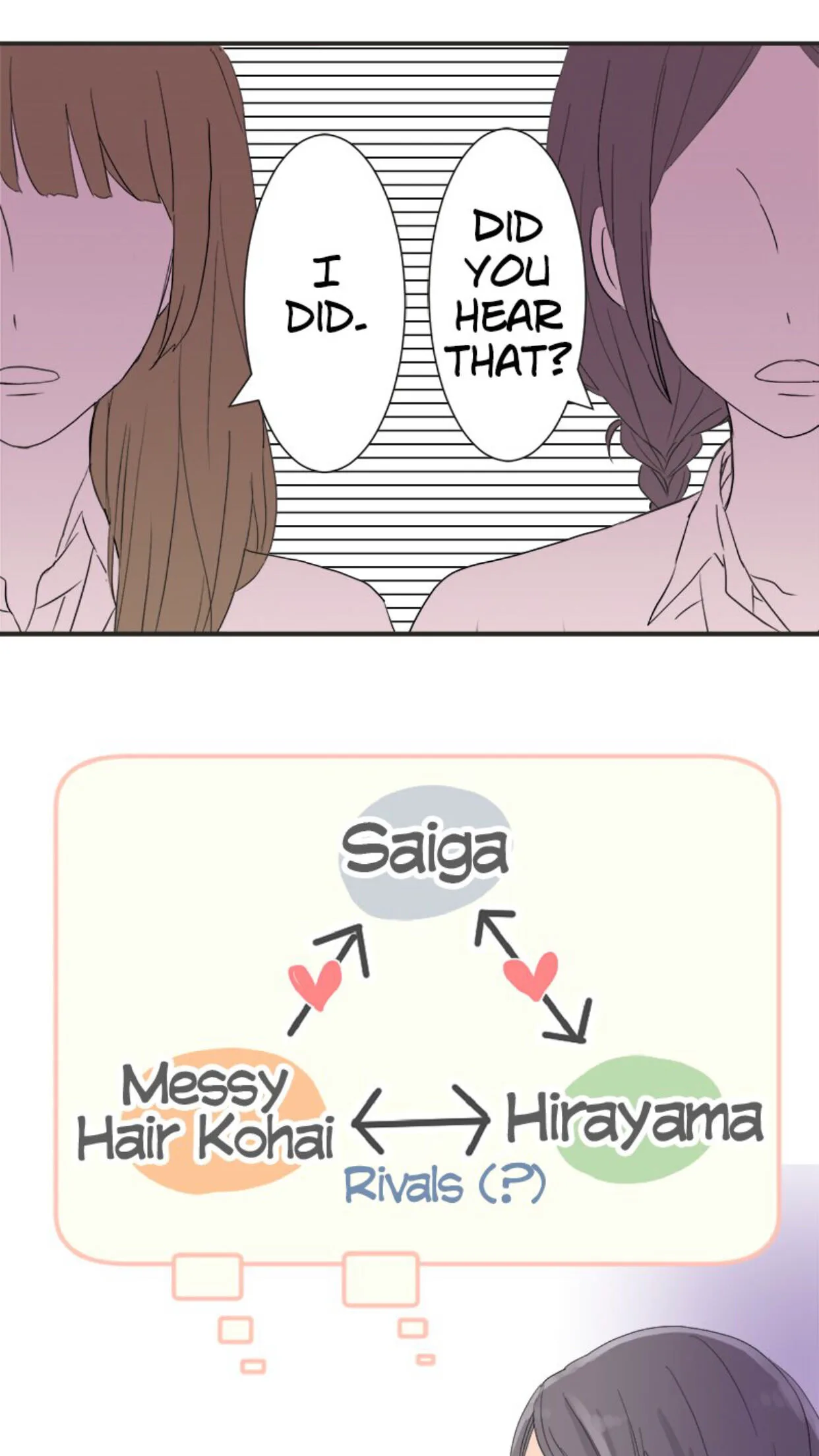 A Mismatched Complicated Love Chapter 7 page 14