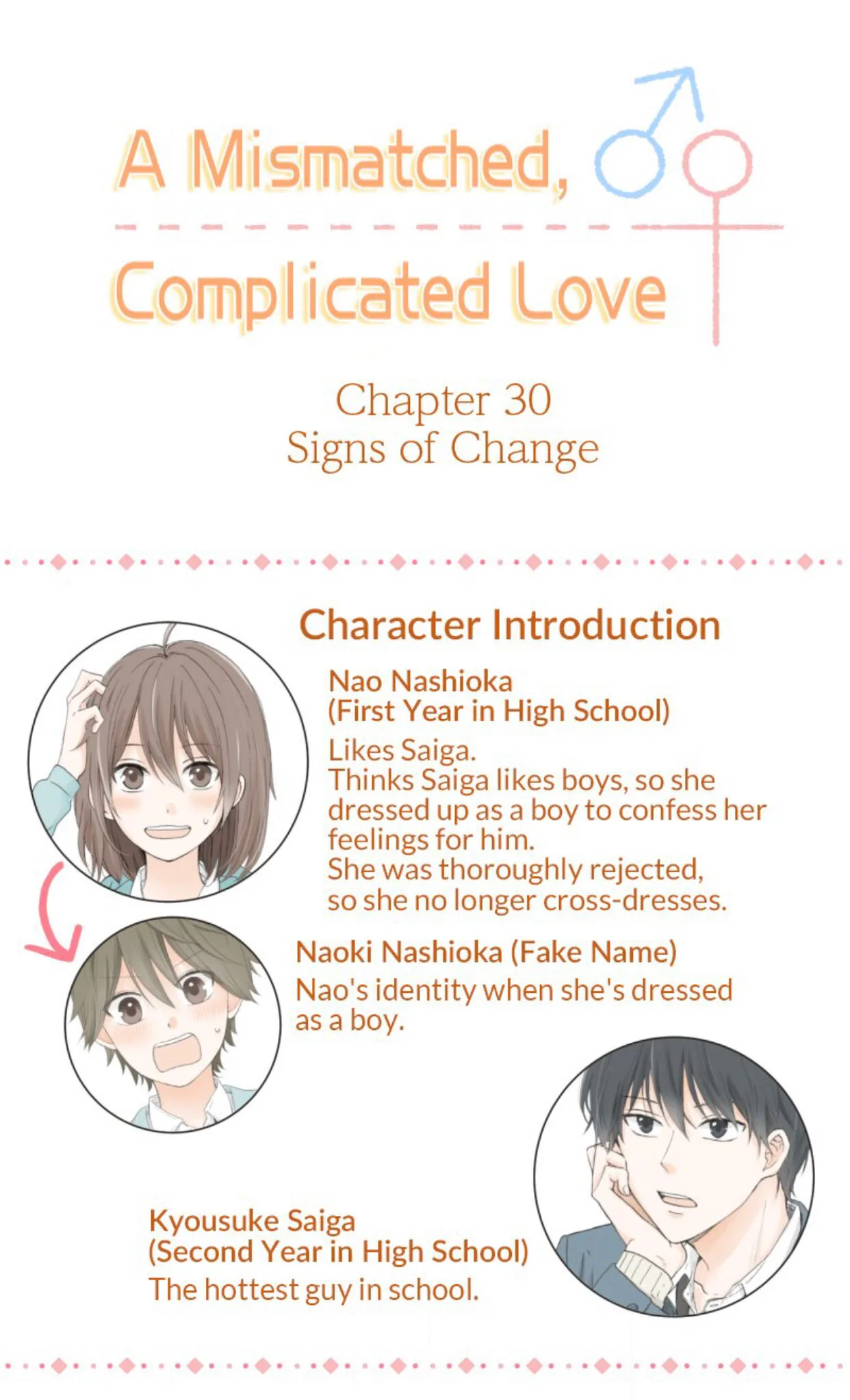 A Mismatched Complicated Love Chapter 30 page 5