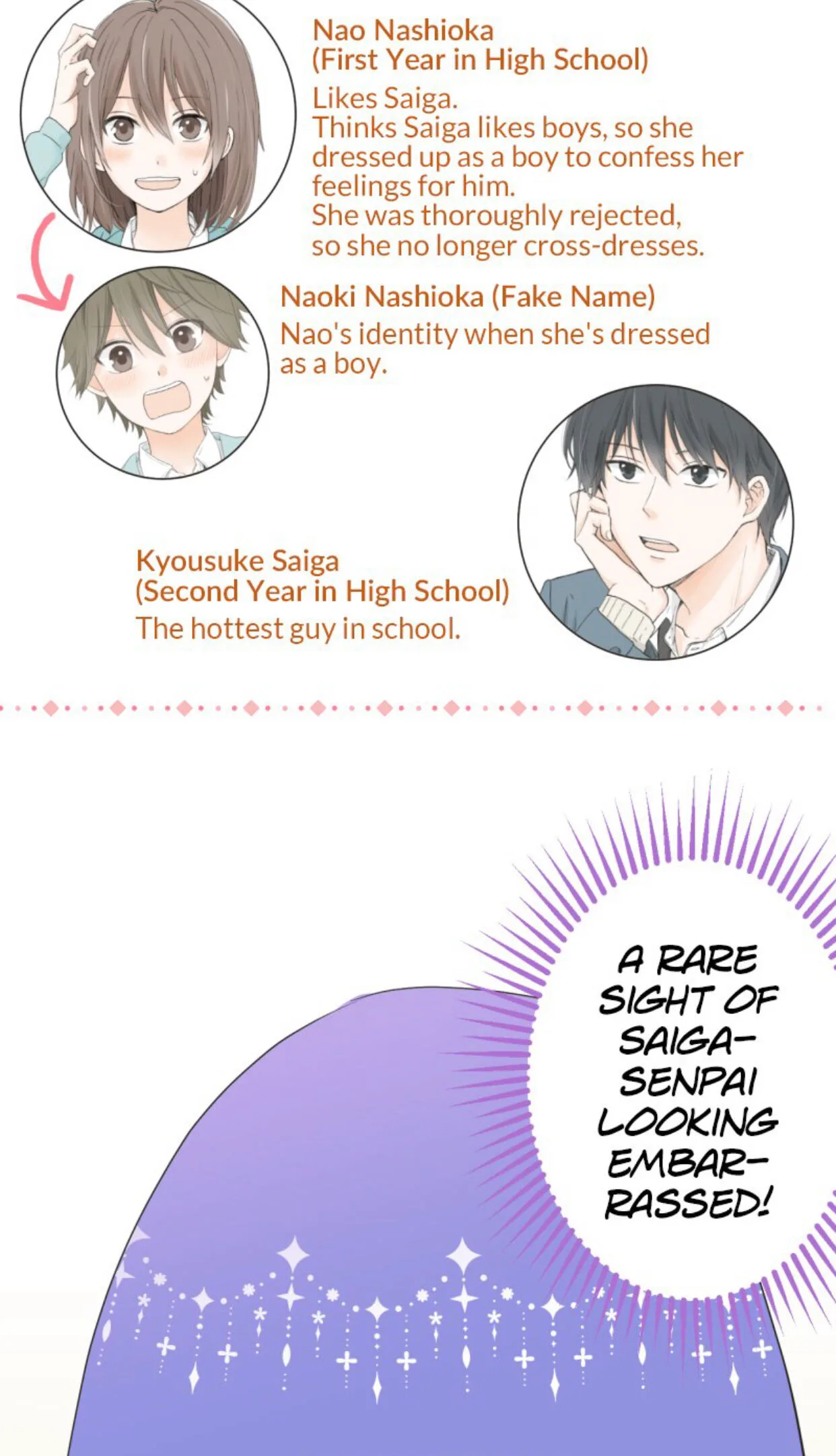 A Mismatched Complicated Love Chapter 31 page 6
