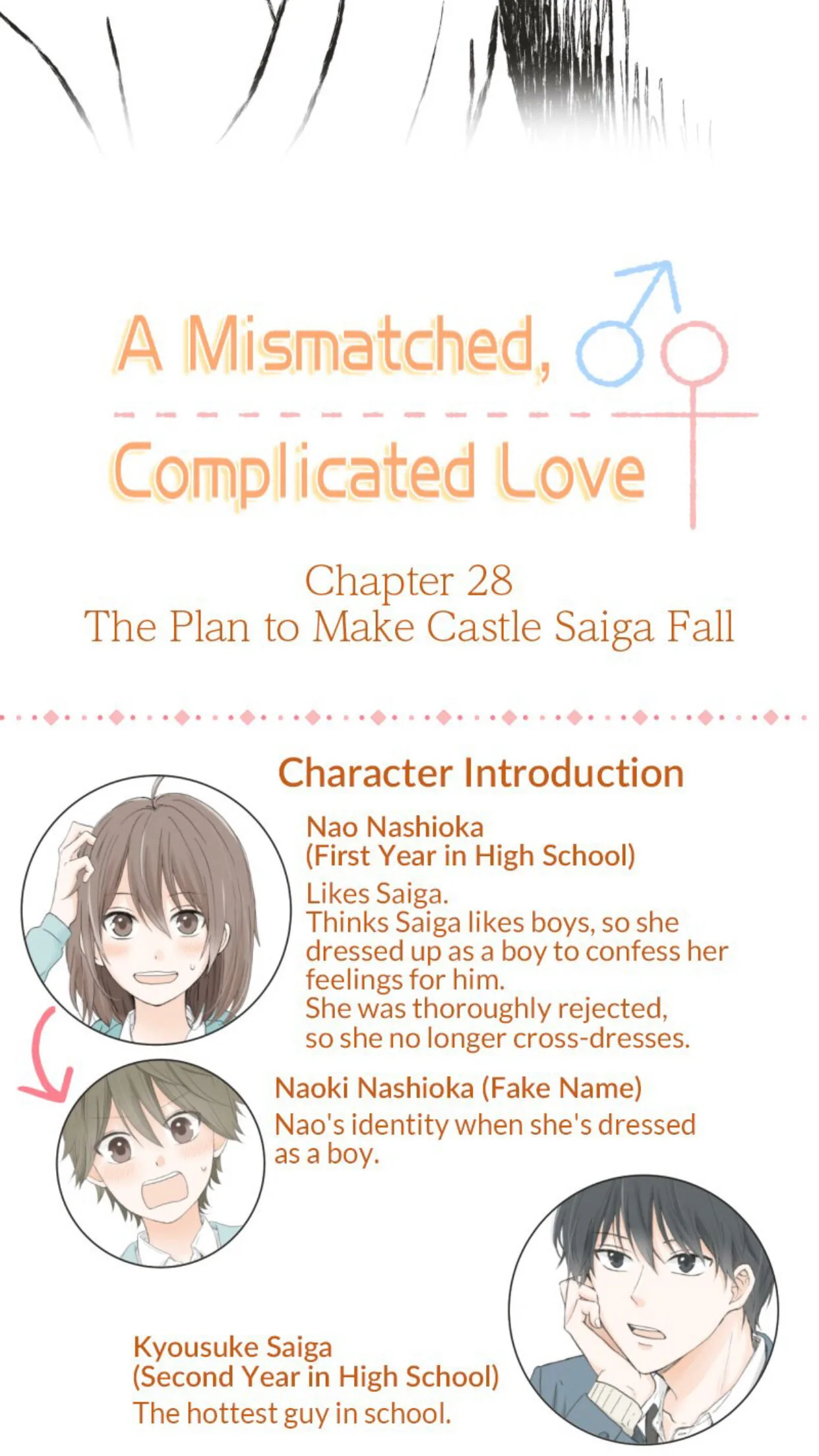 A Mismatched Complicated Love Chapter 28 page 4