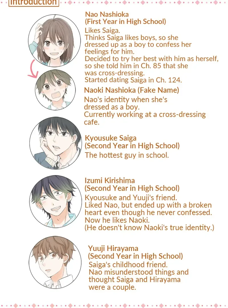 A Mismatched Complicated Love Chapter 170 page 2
