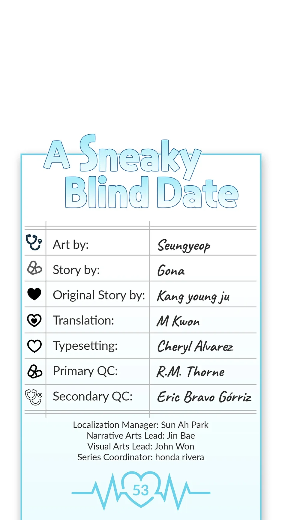 A Sneaky Blind Date [Official] Chapter 53 page 2