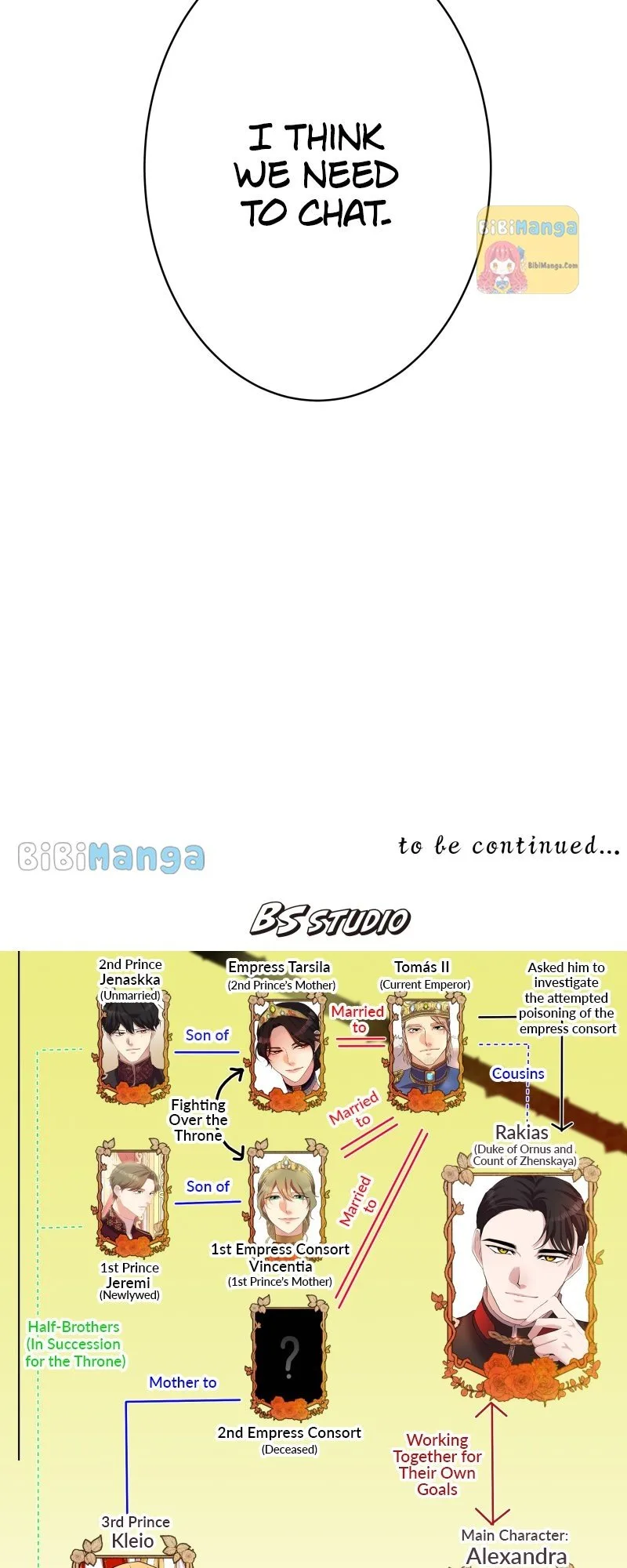 A Villainess’ Revenge Is Sweeter Than Honey Chapter 66 page 73