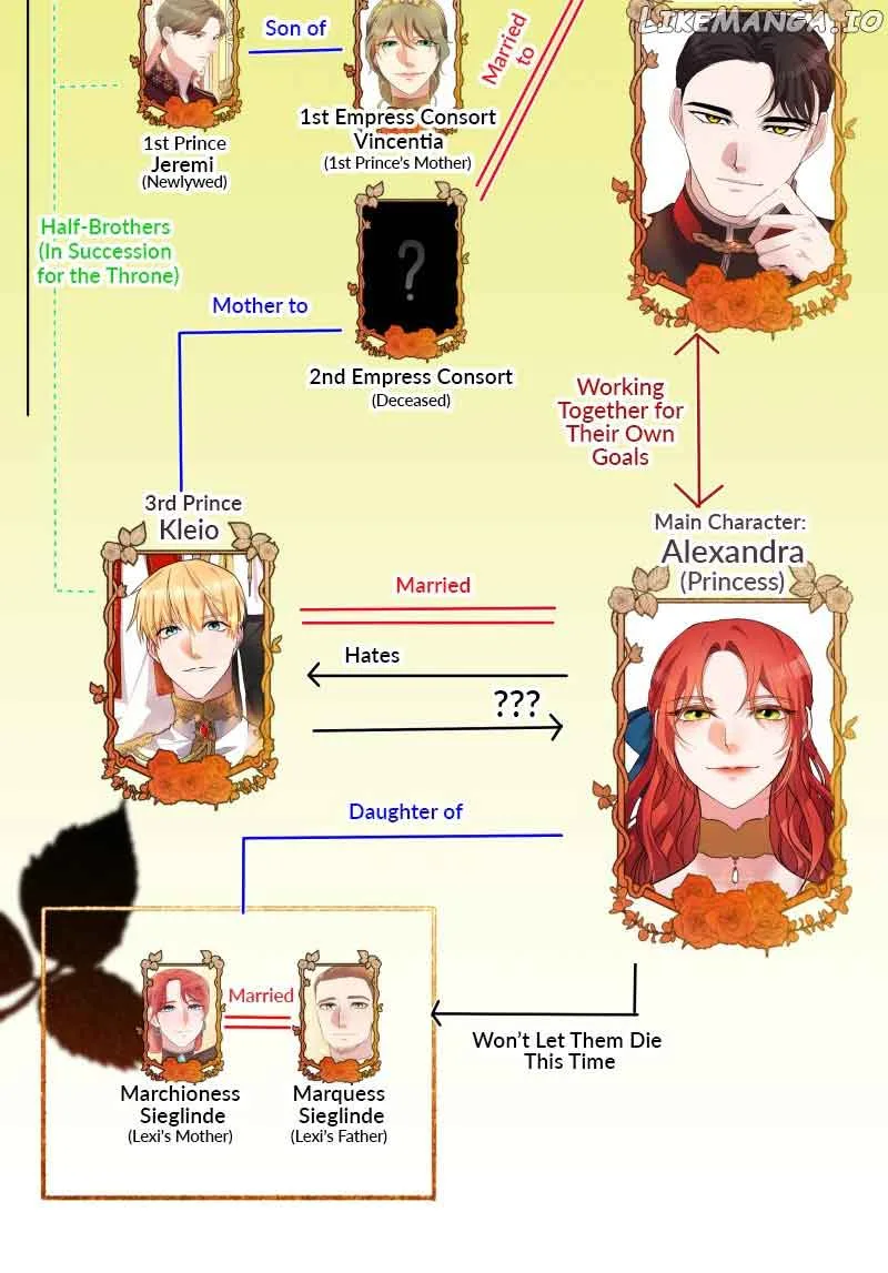 A Villainess’ Revenge Is Sweeter Than Honey Chapter 72 page 75