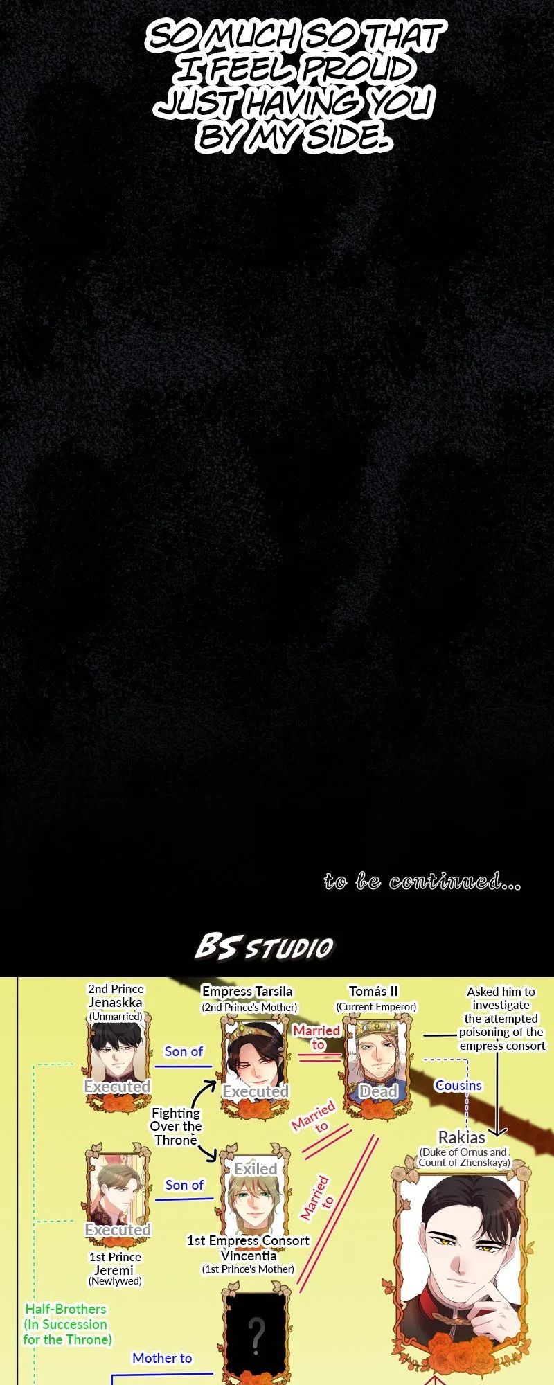 A Villainess’ Revenge Is Sweeter Than Honey Chapter 91 page 76