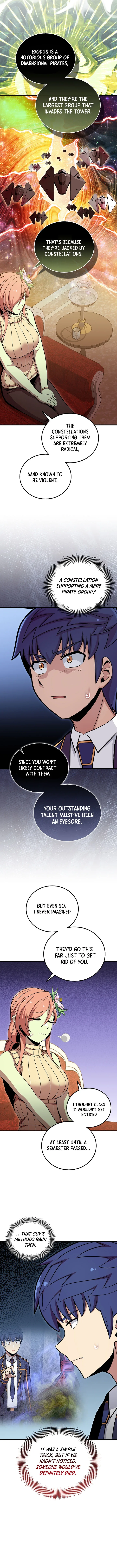 Admission is a Waste of Time Chapter 51 page 6