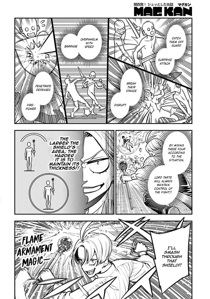 The Regalia of the Underdog Chapter 2 page 24