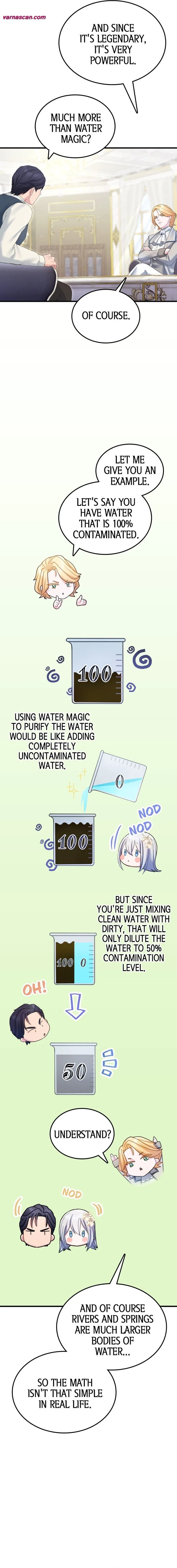 Useless Cinderella’s Feeble Attempt to Save the Kingdom Chapter 22 page 12