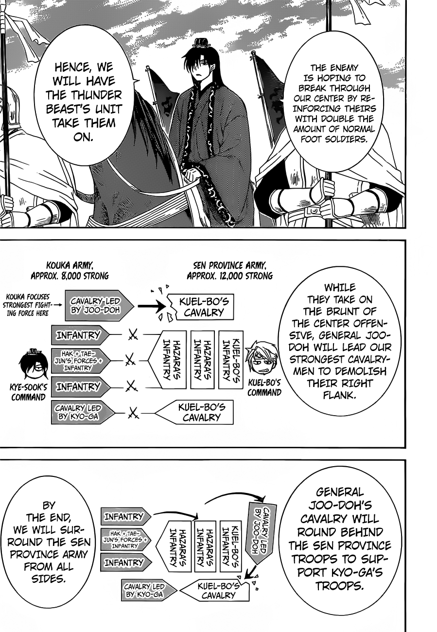 Akatsuki no Yona Chapter 168 page 6