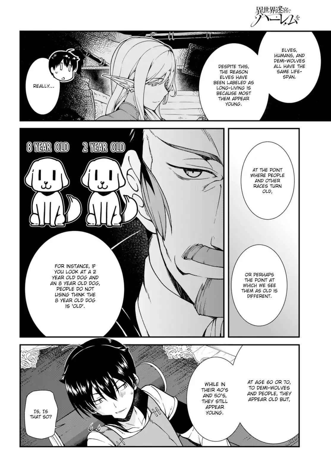 Slave Harem in the Labyrinth of the Other World Chapter 4 page 11