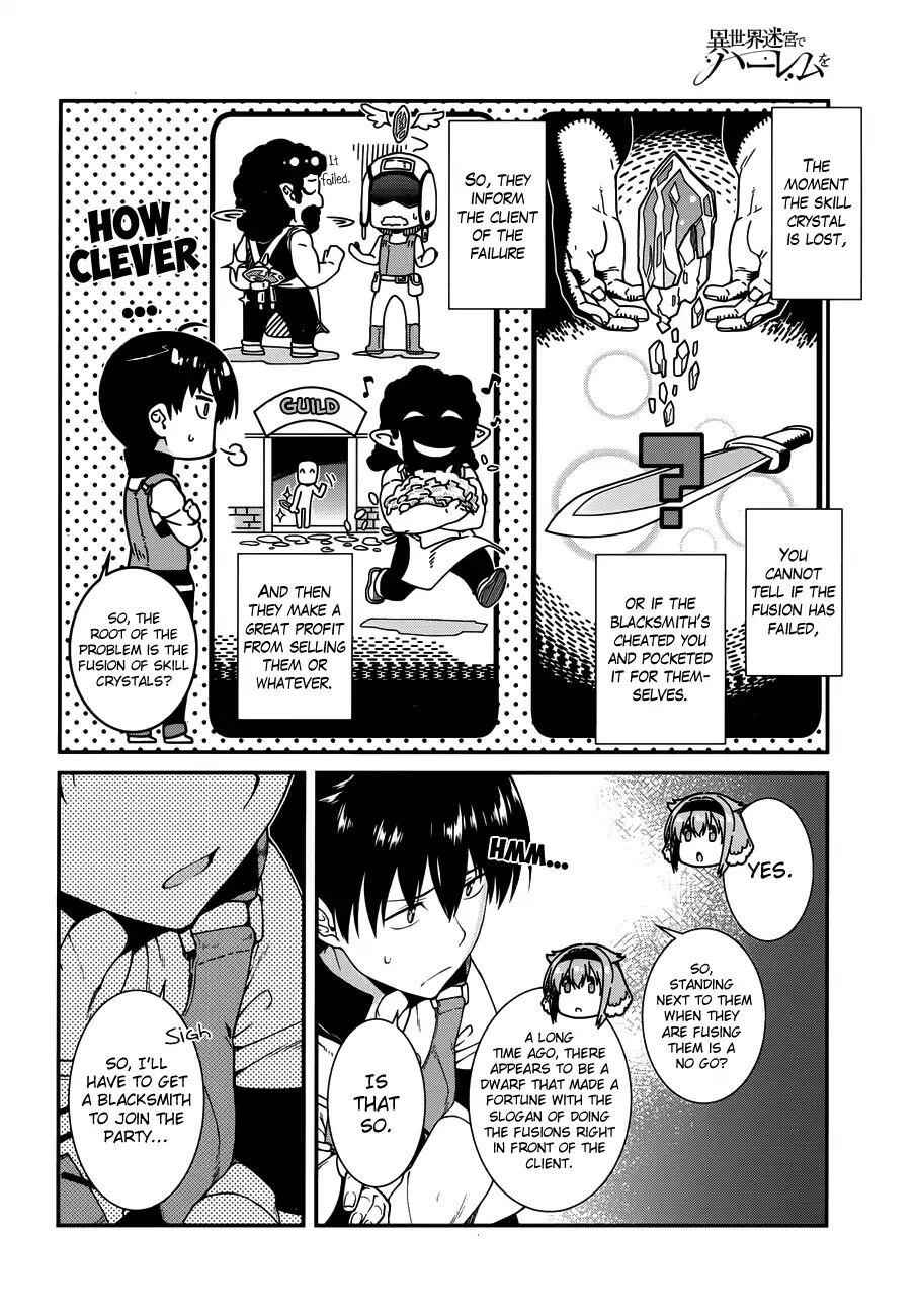 Slave Harem in the Labyrinth of the Other World Chapter 13 page 12