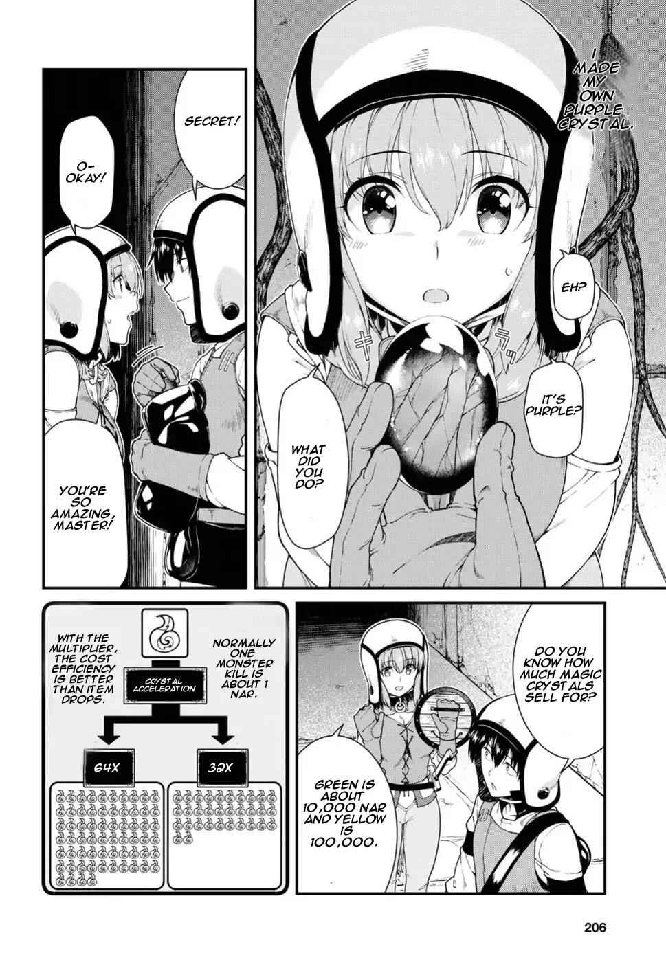 Slave Harem in the Labyrinth of the Other World Chapter 15 page 10