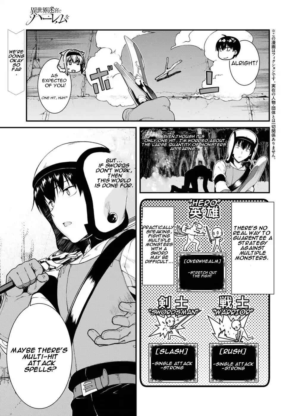 Slave Harem in the Labyrinth of the Other World Chapter 15 page 1