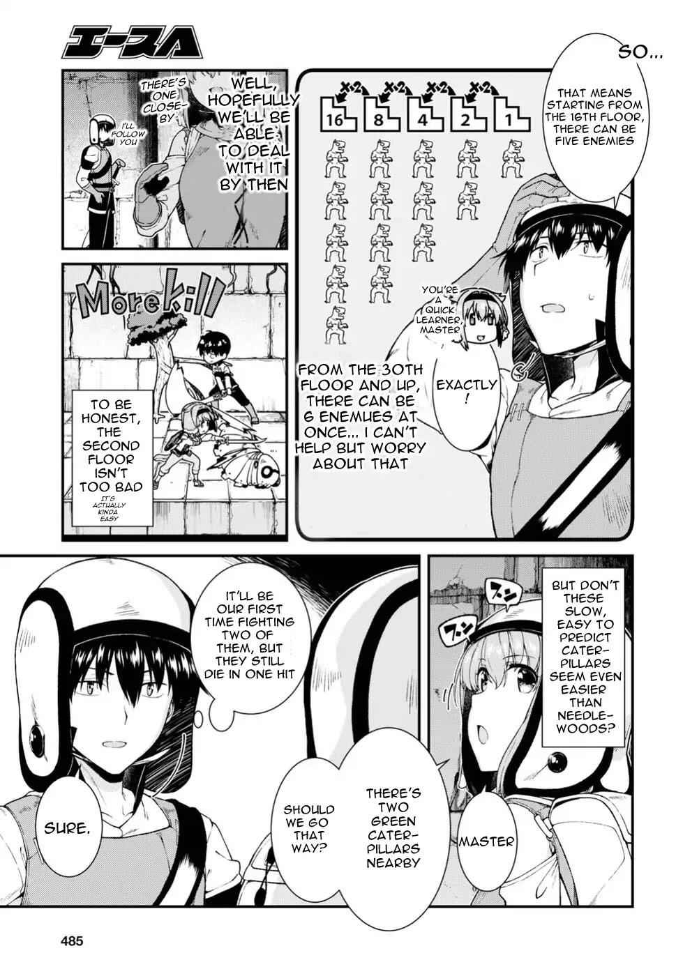 Slave Harem in the Labyrinth of the Other World Chapter 18 page 10