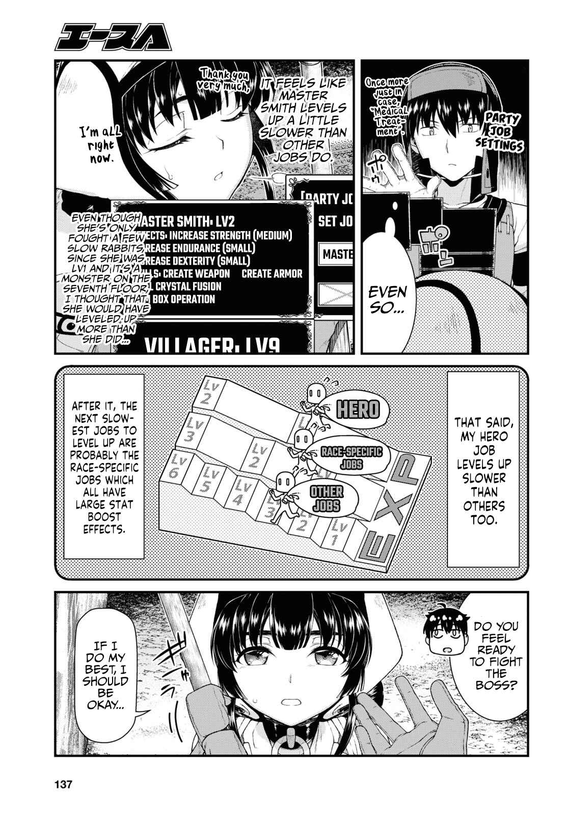 Slave Harem in the Labyrinth of the Other World Chapter 55 page 8