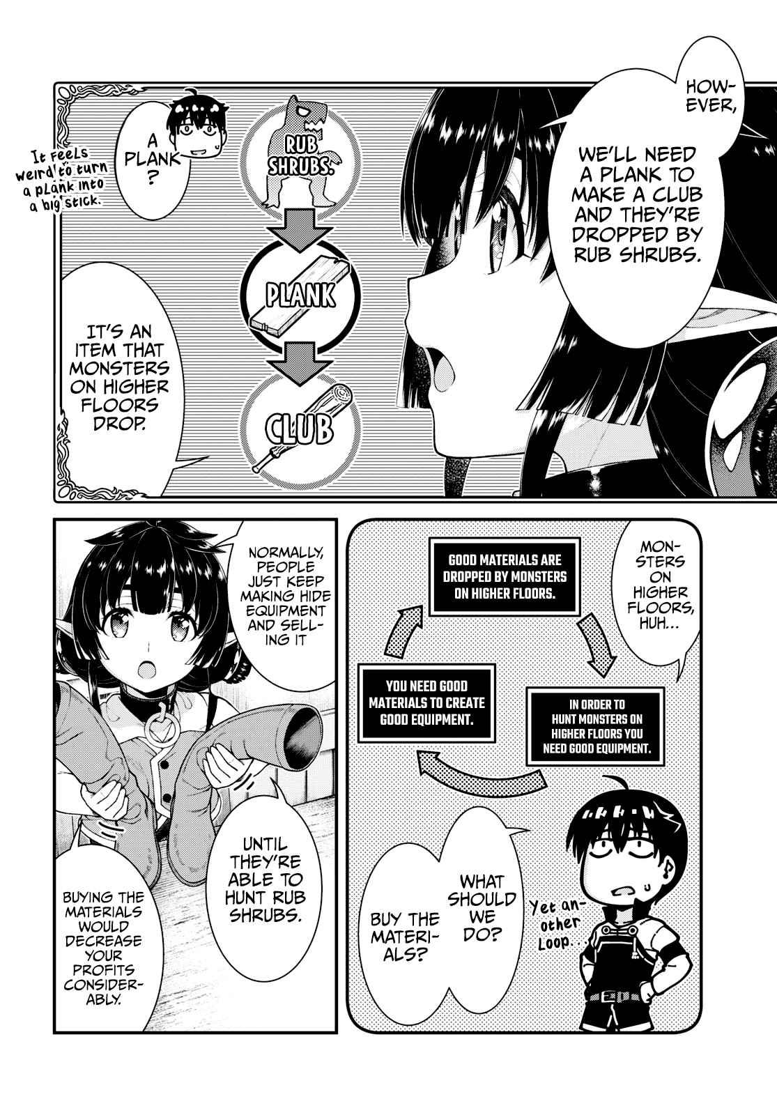 Slave Harem in the Labyrinth of the Other World Chapter 71 page 9