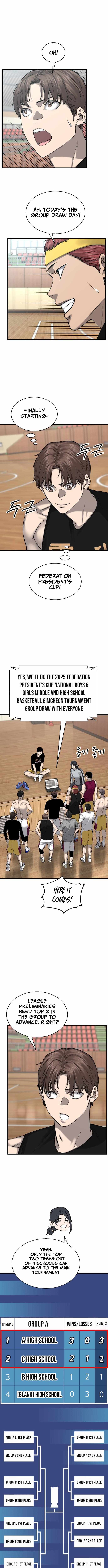 Ankle Breaker Chapter 6 page 12