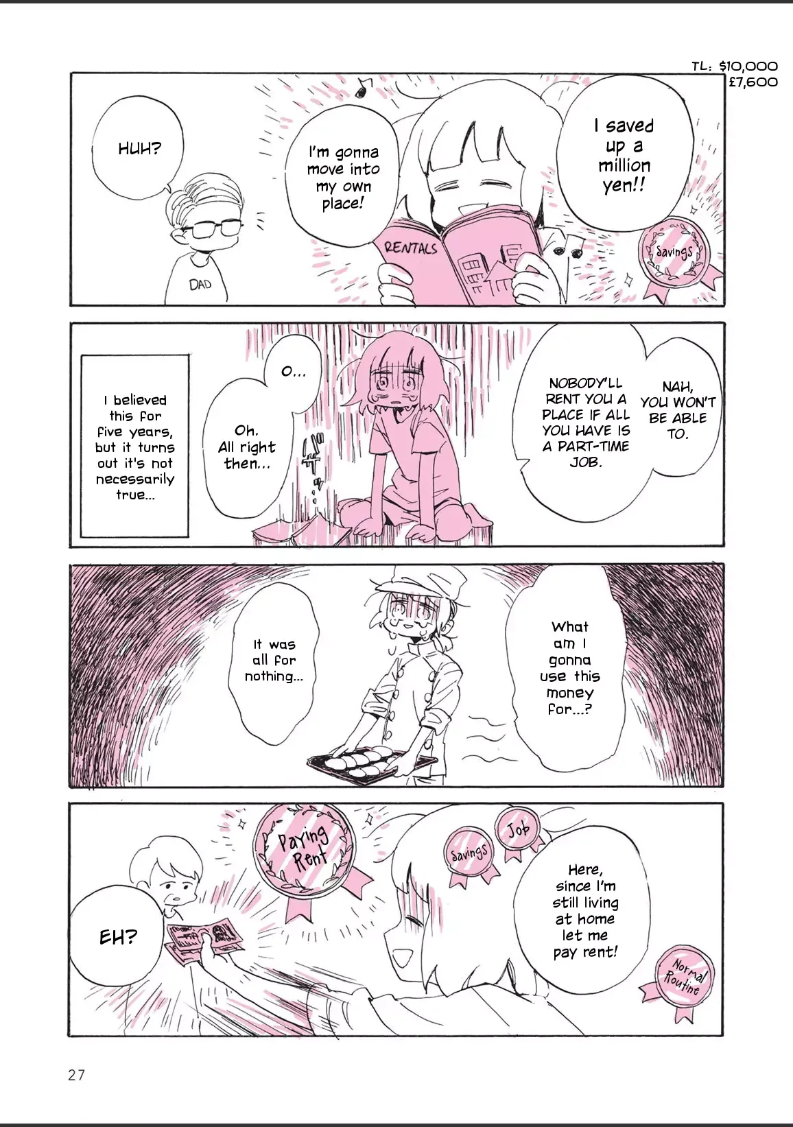 The Private Report on My Lesbian Experience with Loneliness Chapter 2 page 4