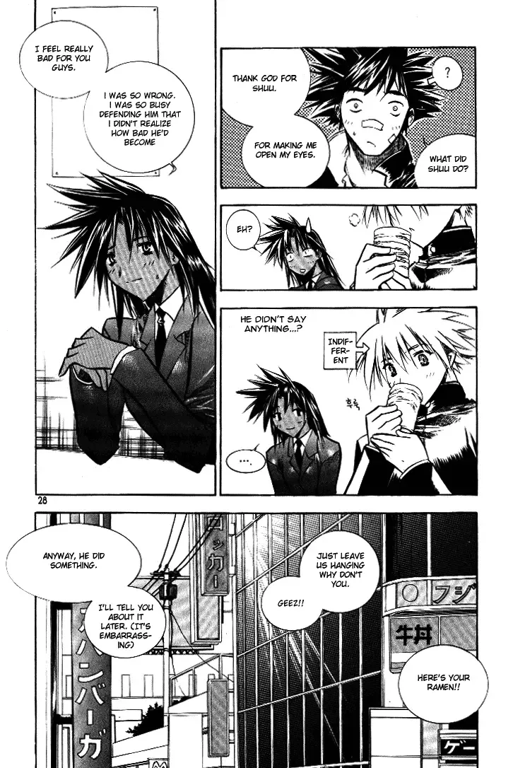 Zero - The Gate of Beginning Chapter 15 page 10