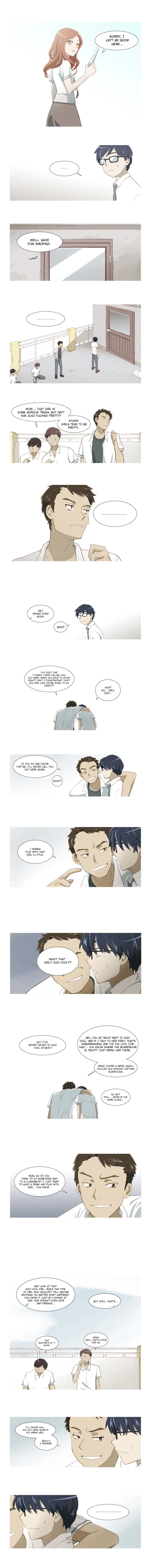 Gaussian Blur Chapter 2 page 2