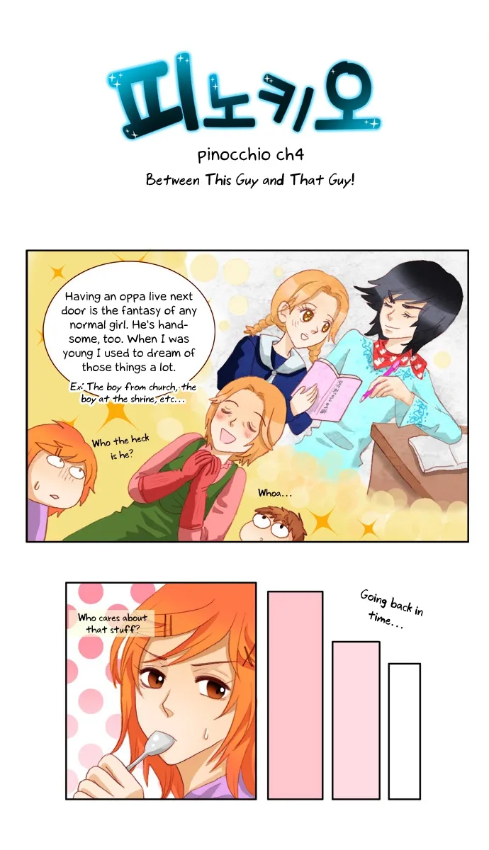 Pinocchio (Best Challenge version) Chapter 4 page 7