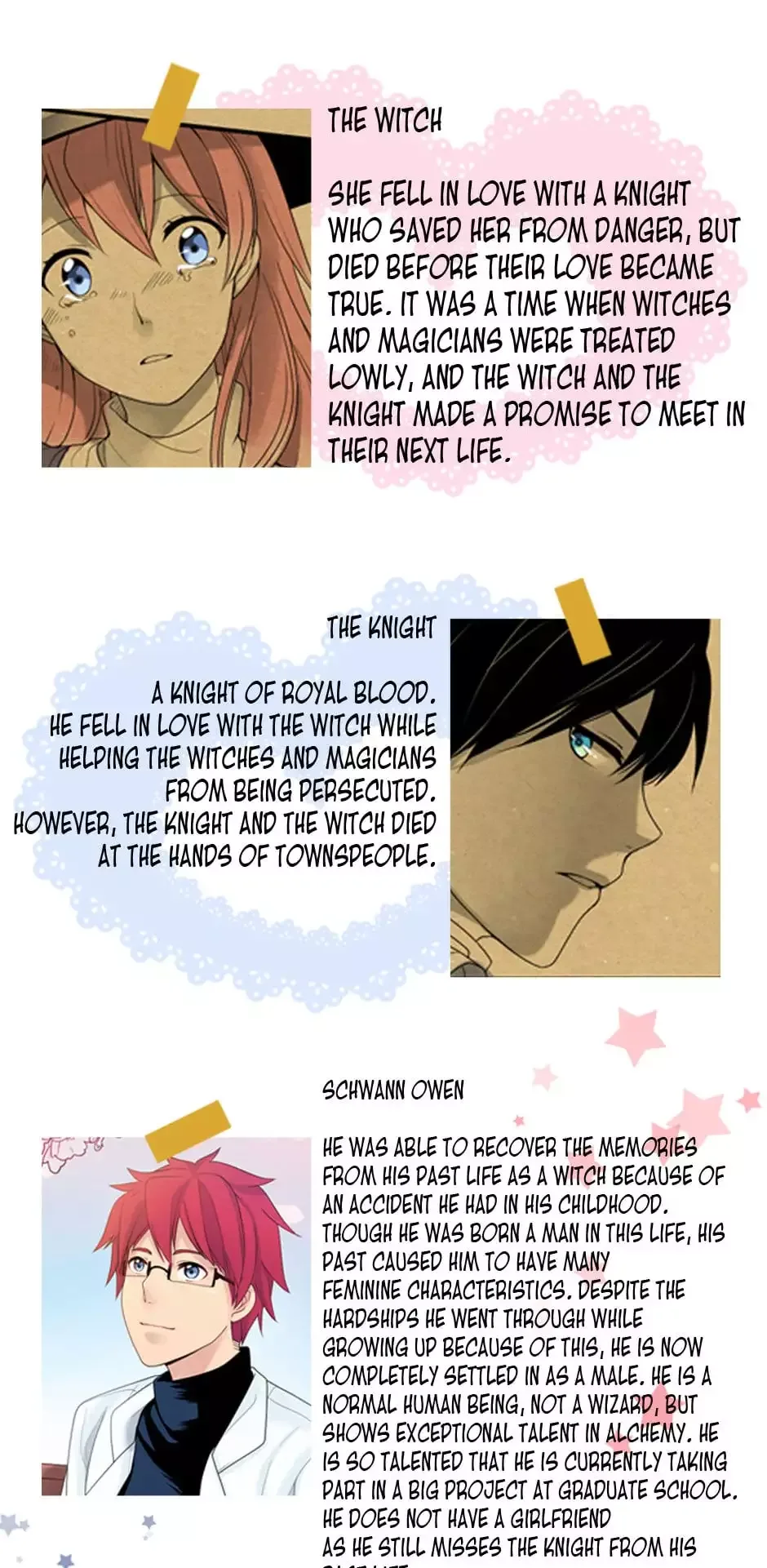 Marchen Witches Chapter 4 page 22
