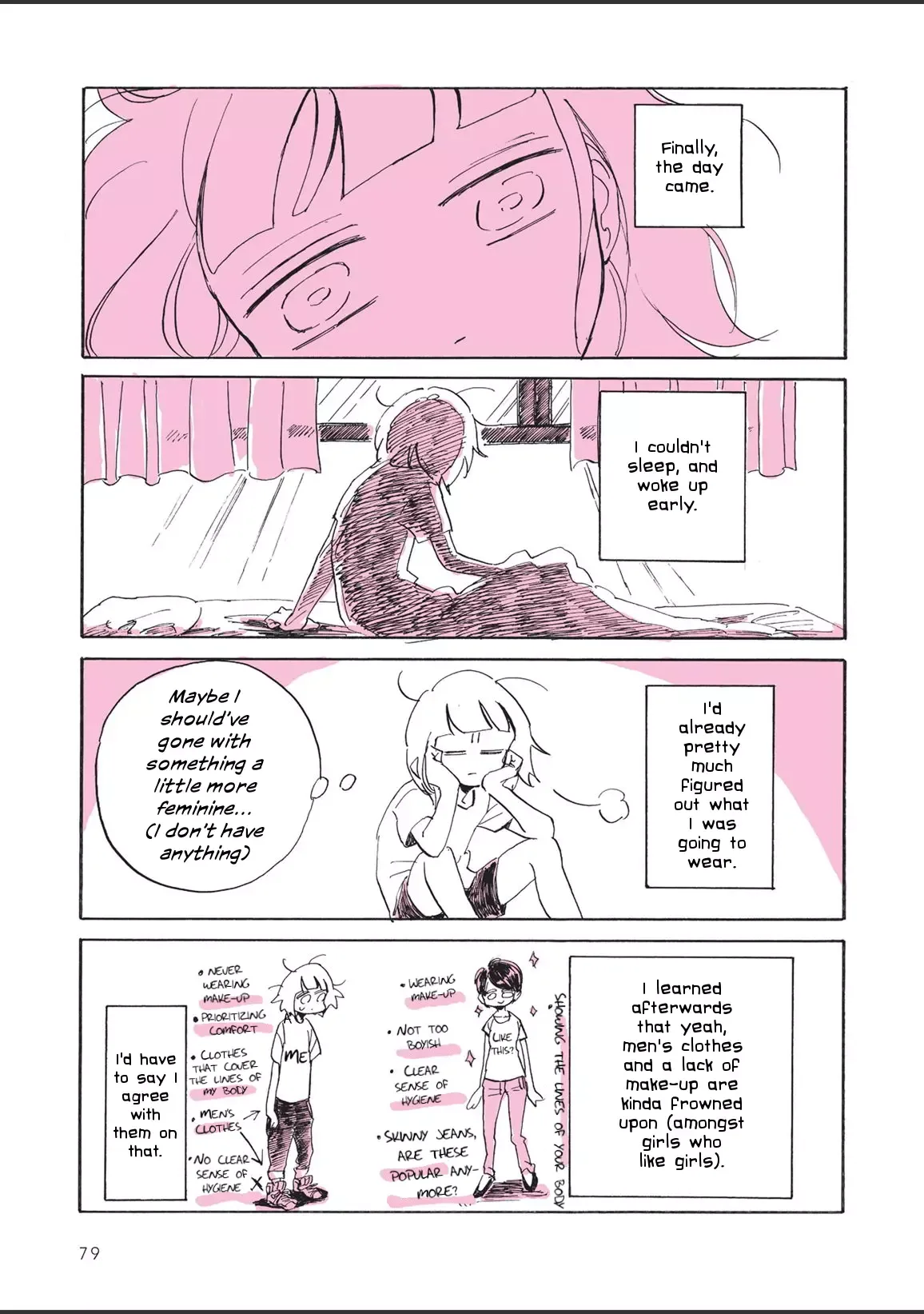 The Private Report on My Lesbian Experience with Loneliness Chapter 4 page 1