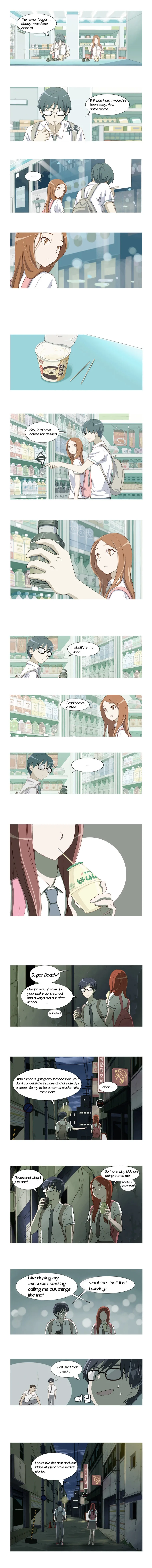 Gaussian Blur Chapter 4 page 2
