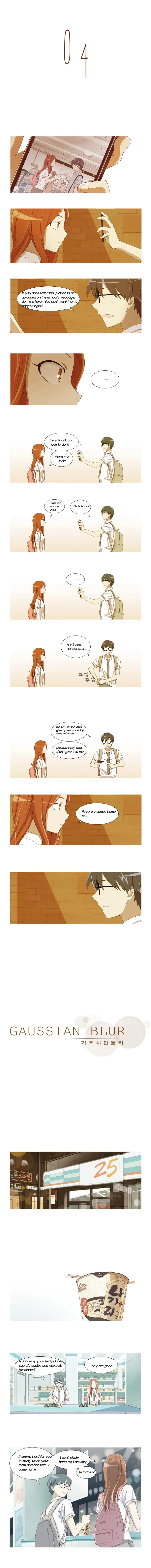 Gaussian Blur Chapter 4 page 1