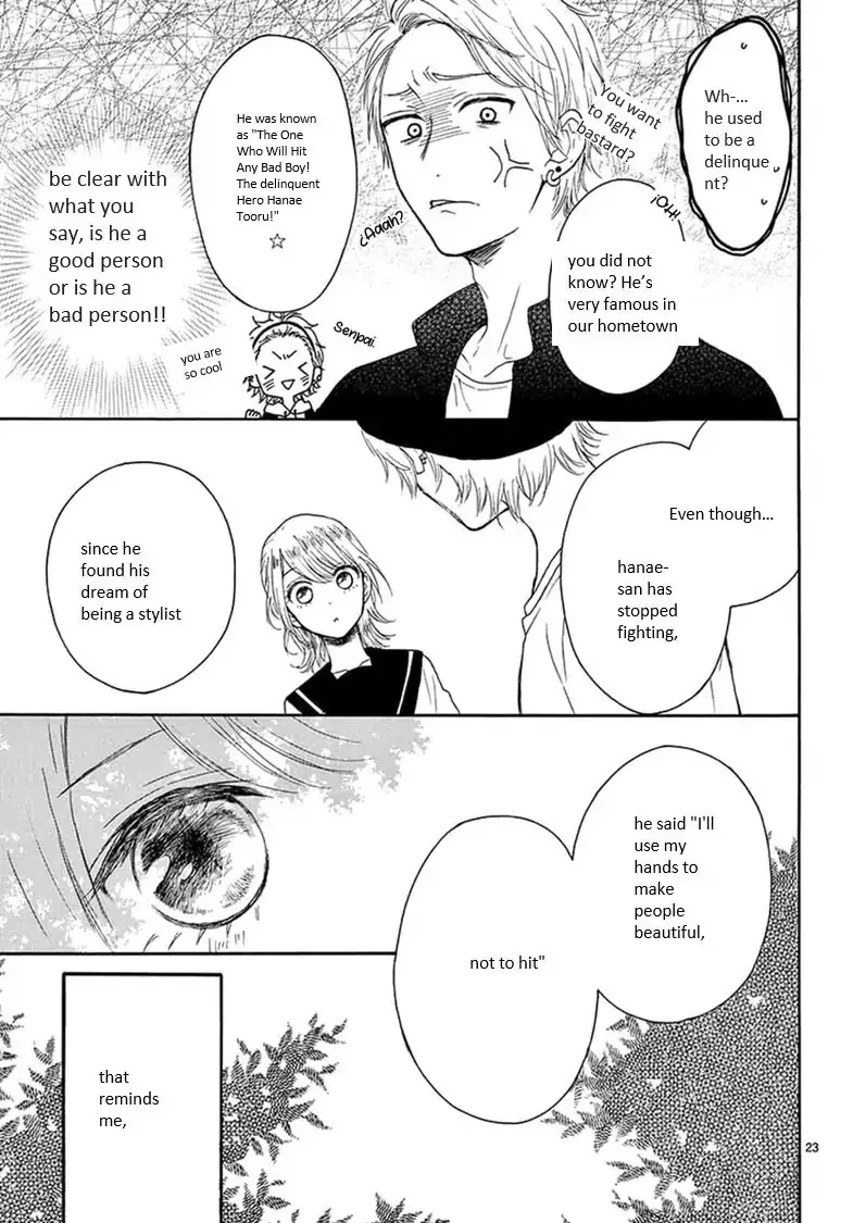 Konna Amai Koto, Shiranai... Chapter 2 page 22