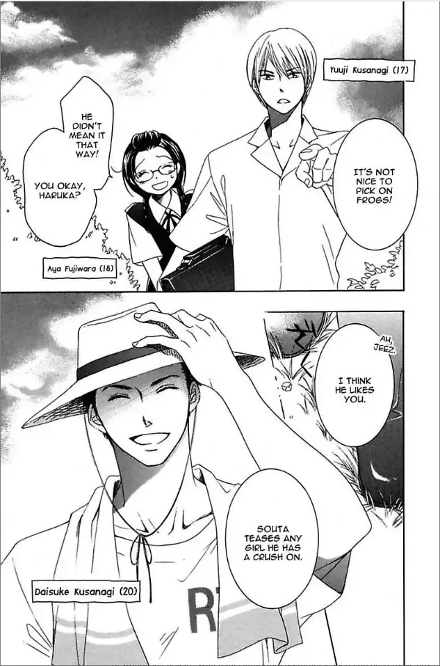 Not Love Story Chapter 1 page 14