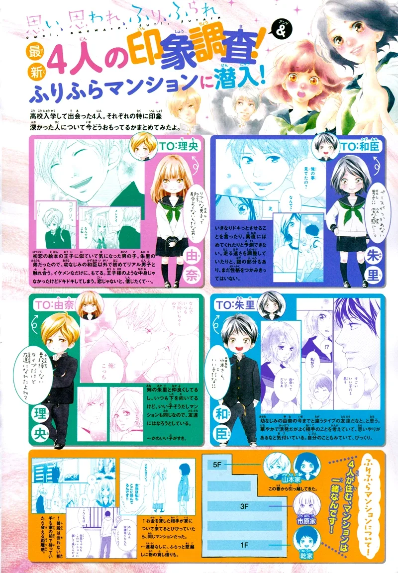 Omoi, Omoware, Furi, Furare Chapter 3 page 6