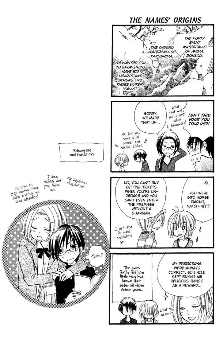 Momoyama Kyoudai Chapter 1 page 45