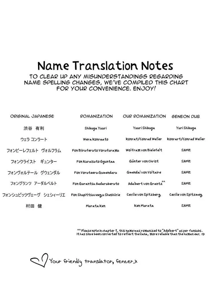 Kyou Kara Maoh Chapter 2 page 11