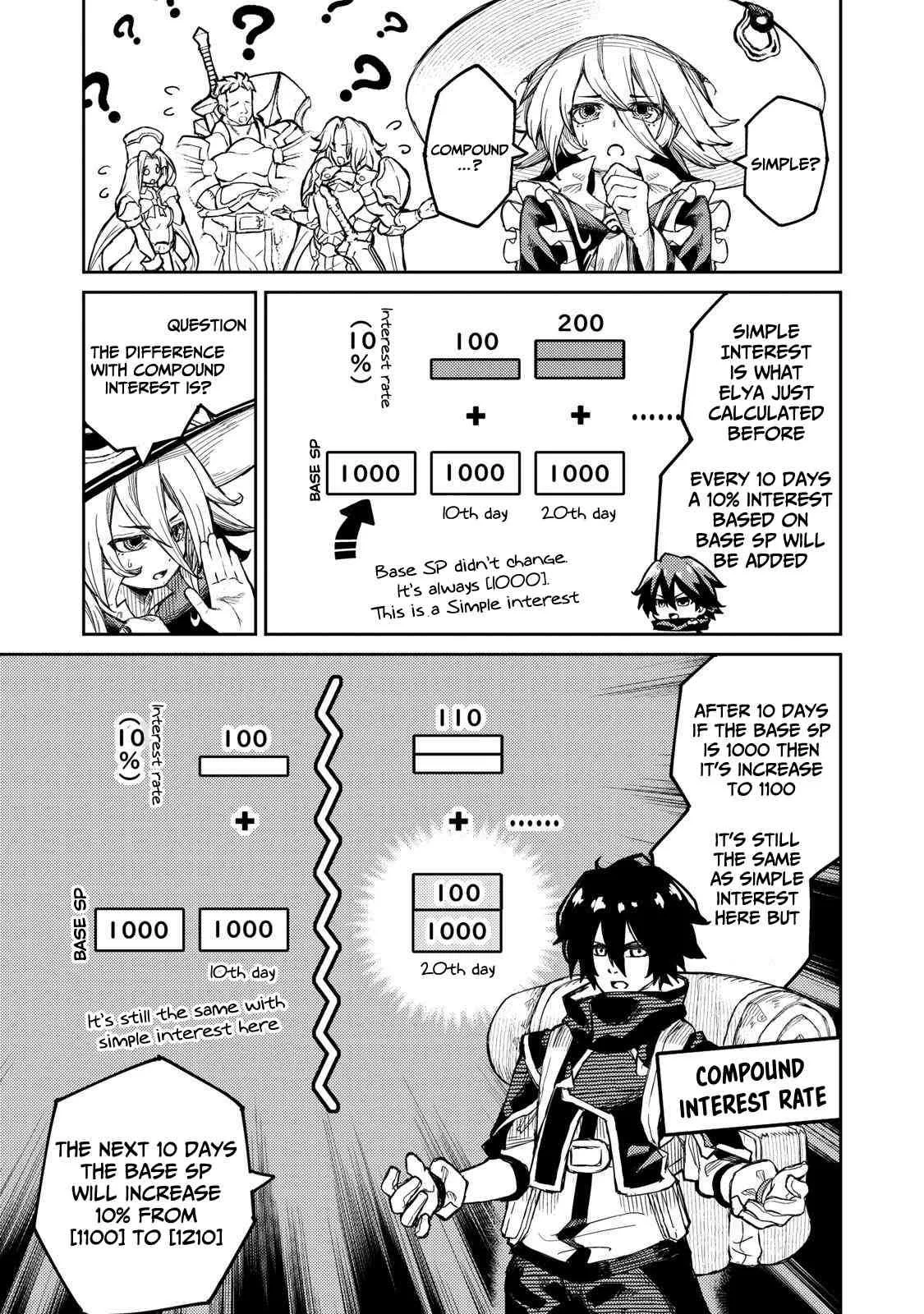 Skill Lender’s Retrieving Tale ~I Told You It’s 10% per 10 Days at First, Didn’t I?~ Chapter 1.2 page 20