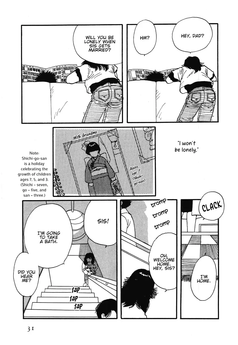 The Cherry Orchard Chapter 1 page 35