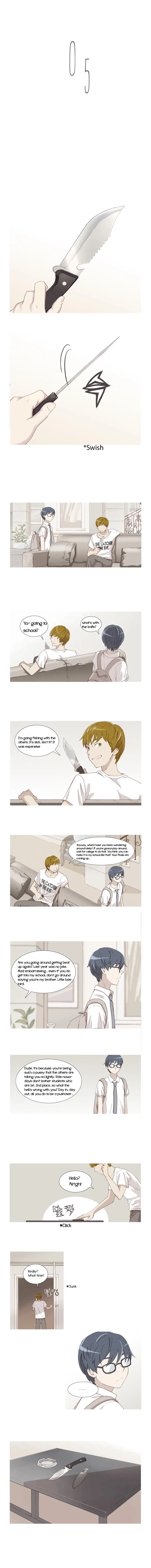 Gaussian Blur Chapter 5 page 1