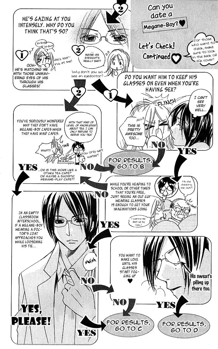 Megaren - Megane x Koi Chapter 4.5 page 1